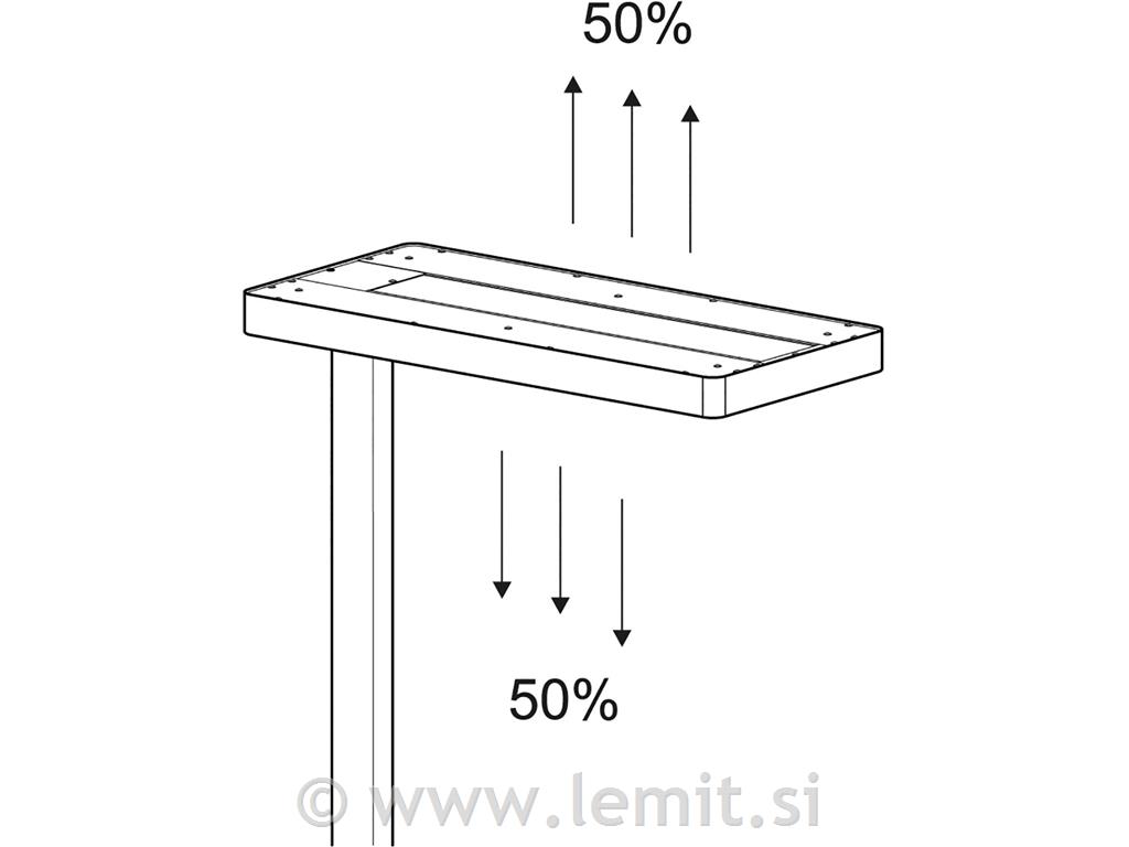 Talna LED svetilka MAULjaval bela