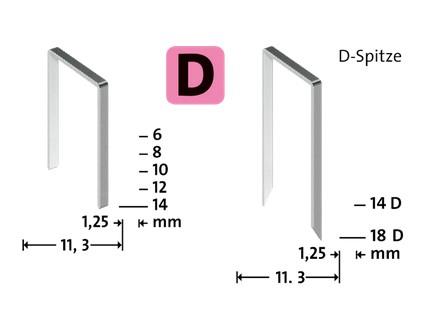 Sponke Tip D,53F/8,1200 kos